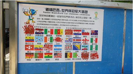 （图三）东道国巴西成为投票大热门