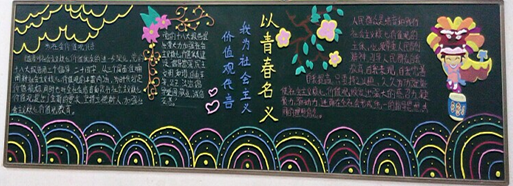 （图二）13级数控1班的黑板报