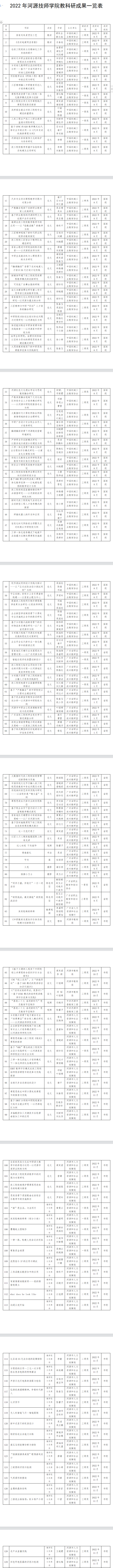 QQ图片20230228113007.png
